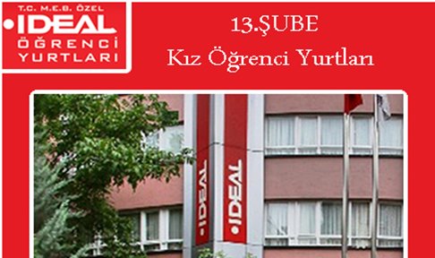 Ankara'daki Özel Yurtlar » Yurtlar FİYATLAR